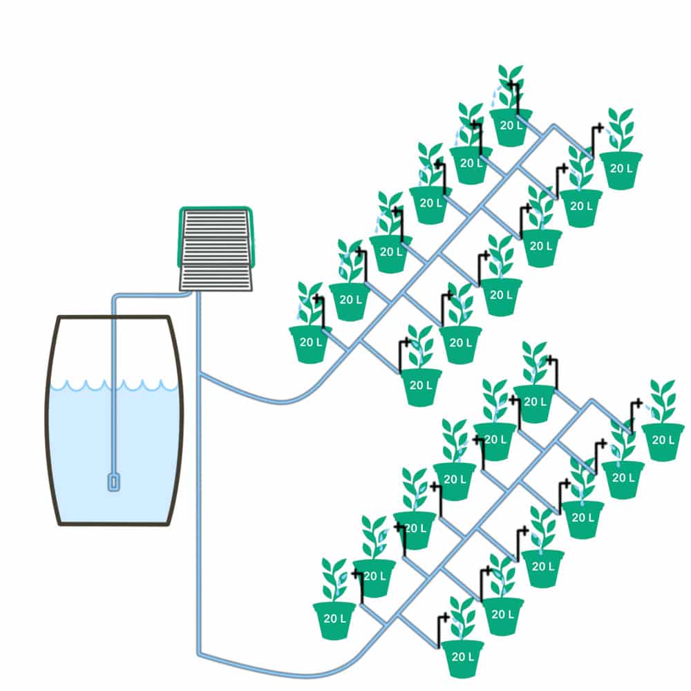 Irrigatia Solar Automatic Watering System C24 L • Microgarden